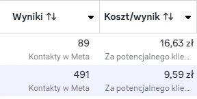 Oryginalny screenshot wyników: Sprzedaż i montaż okien